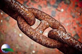 مواد شیمیایی ضد خوردگی