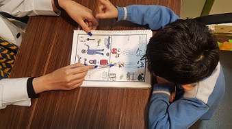 راهکارهای عملی برای بهبود تمرکز