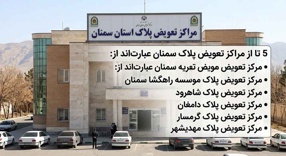 مراکز تعویض پلاک استان سمنان