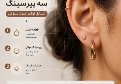 قانون سه پیرسینگ گوش؛ فرمول یک استایل لوکس، مرتب و بدون شلوغی آشنایی به قانون سه پیرسینگ گوش