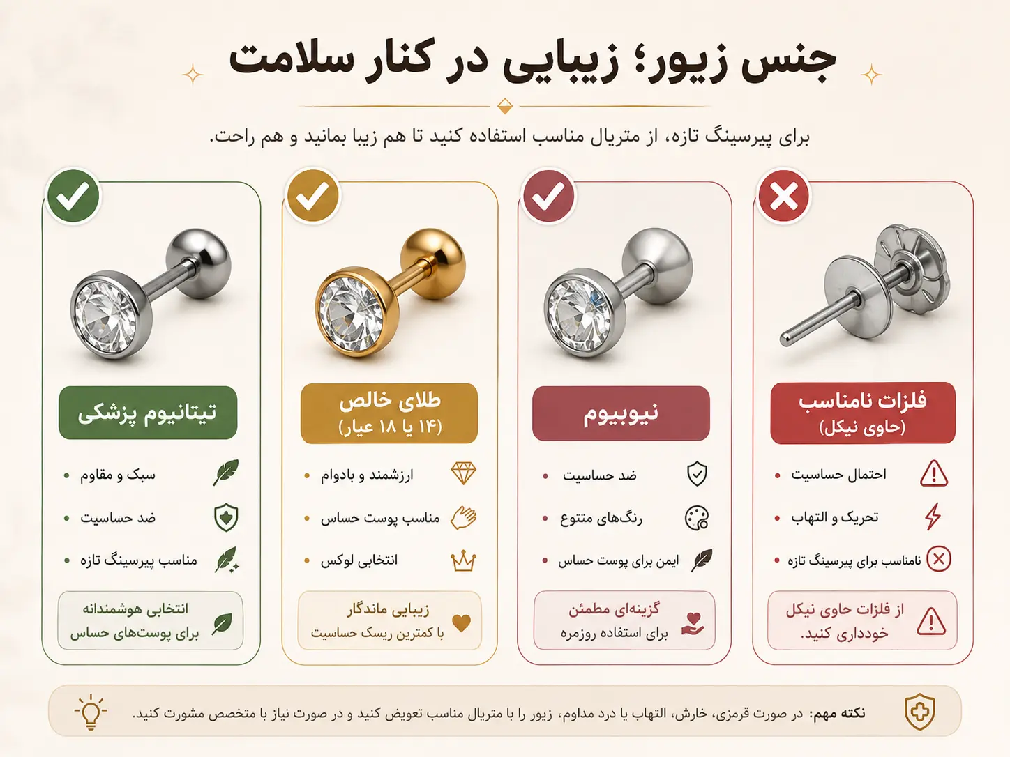 مقایسه تیتانیوم، طلای خالص، نیوبیوم و فلزات نامناسب برای پیرسینگ گوش